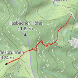 thumbnail for Knöpflesbrunnen