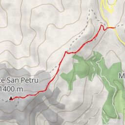 thumbnail for Monte San Petru