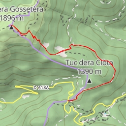 thumbnail for Tuc dera Gossetèra
