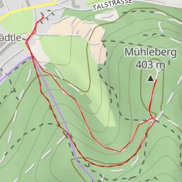 thumbnail for Mühleberg