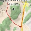 thumbnail for camí de Biniforani - camí de Biniforani