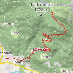 thumbnail for Ploneralm