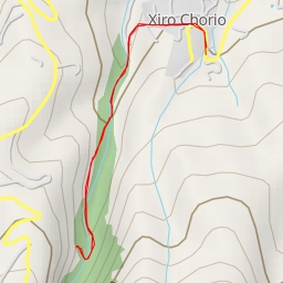 thumbnail for Φαράγγι Μύλων