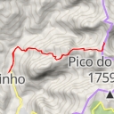 thumbnail for Pico do Gato