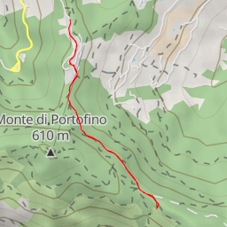 thumbnail for Sentiero dei Tubi