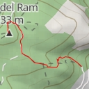 thumbnail for Fita del Ram