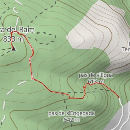 thumbnail for Fita del Ram