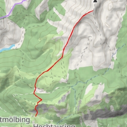 thumbnail for Mittermölbing