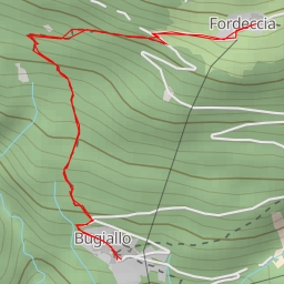 thumbnail for Via Fordeccia