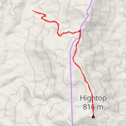 thumbnail for Hightop