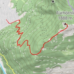 thumbnail for Fürhörnli