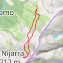 thumbnail for Senda La Maliza