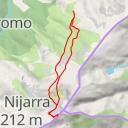 thumbnail for Calvitero