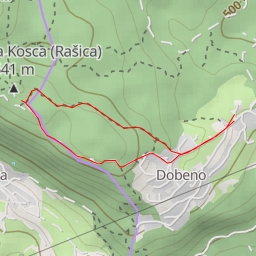thumbnail for Dom na Rašici