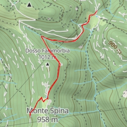 thumbnail for Pozza del Loc