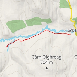 thumbnail for Inchmore