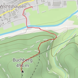 thumbnail for Buchberg