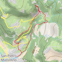 thumbnail for Buso della Volpe - Strada Comunale dei Busati