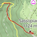 thumbnail for Strada Provinciale di San Benedetto