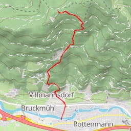 thumbnail for Gföllnerweg