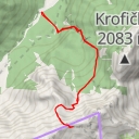 thumbnail for Škarje