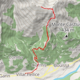 thumbnail for Monte Vandalino