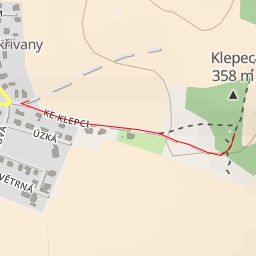 thumbnail for Klepec - Ke Klepci