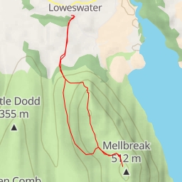 thumbnail for High Ling Crag