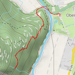 thumbnail for Duringweg