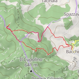 thumbnail for Fonte del Sasso Regino - Via di Sant'Alluccio