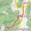 thumbnail for Monte Acuto