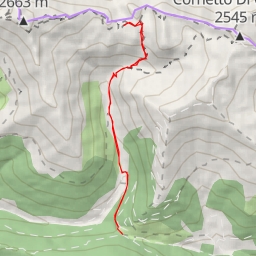 thumbnail for Finanzieritrail - Finanzieritrail