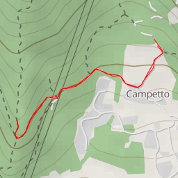 thumbnail for Chiantore