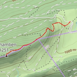 thumbnail for Chamben