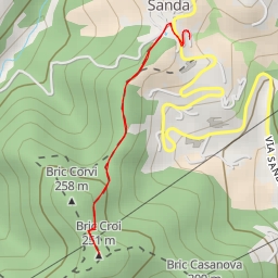 thumbnail for Bric Croi