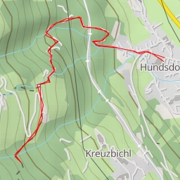 thumbnail for Talblick nach Bad Hofgastein