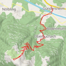 thumbnail for Gundersheim