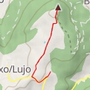 thumbnail for Perigaina