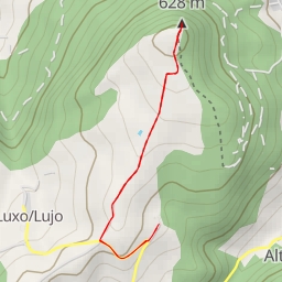 thumbnail for Perigaina