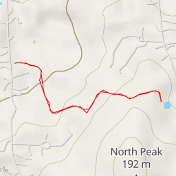 thumbnail for Private Pond