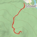 thumbnail for Round Top