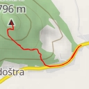 thumbnail for Oštra