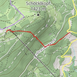 thumbnail for Gedscho - World Cup Section - St. Radegund