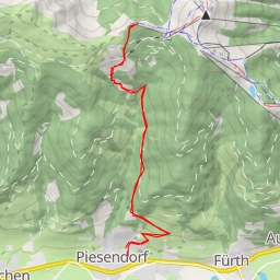 thumbnail for Kettingkopf