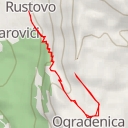 thumbnail for Jegorov put