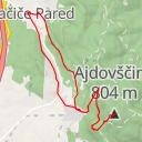 thumbnail for Ajdovščina