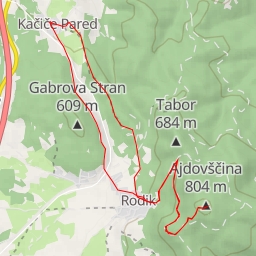 thumbnail for Ajdovščina