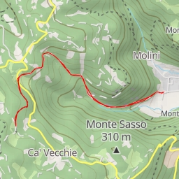 thumbnail for Via Castellaro