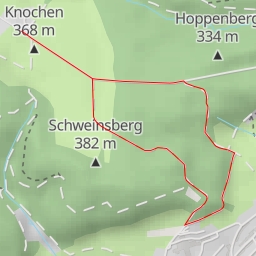 thumbnail for Westenfeldmark