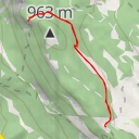 thumbnail for Na konju